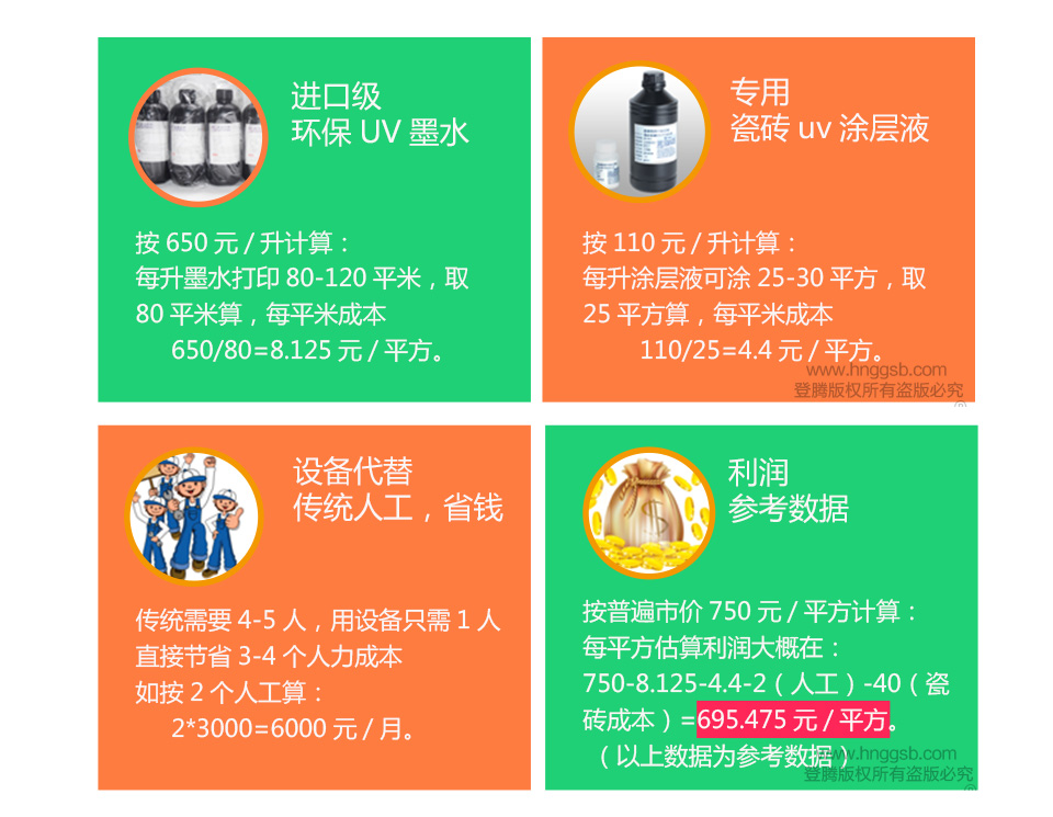 凱迪泰克瓷磚uv打印機(jī)行情分析3.jpg