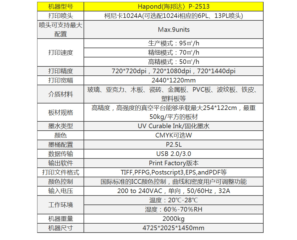 海邦達2513uv平板打印機_08.jpg